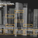 2018_01_16 Organizational Chart