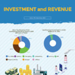 IG Infografis-08