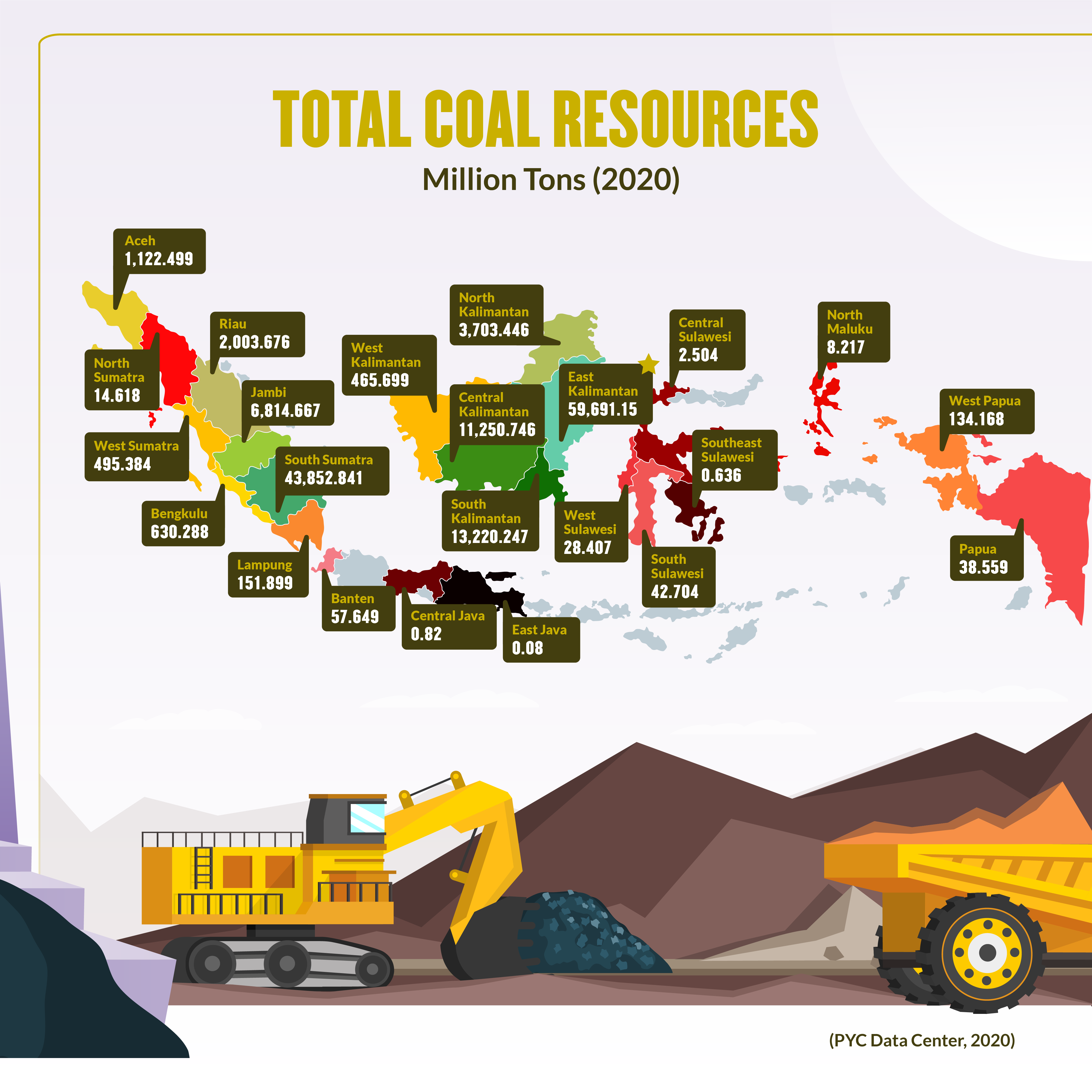 2021.07 – Indonesian Coal ver.1_ig page 2