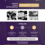 IEC Photo, Essay, Infographic Competition 2023