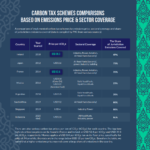 2022.12 – carbon tax (2)_005