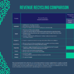 2022.12 – carbon tax (2)_008